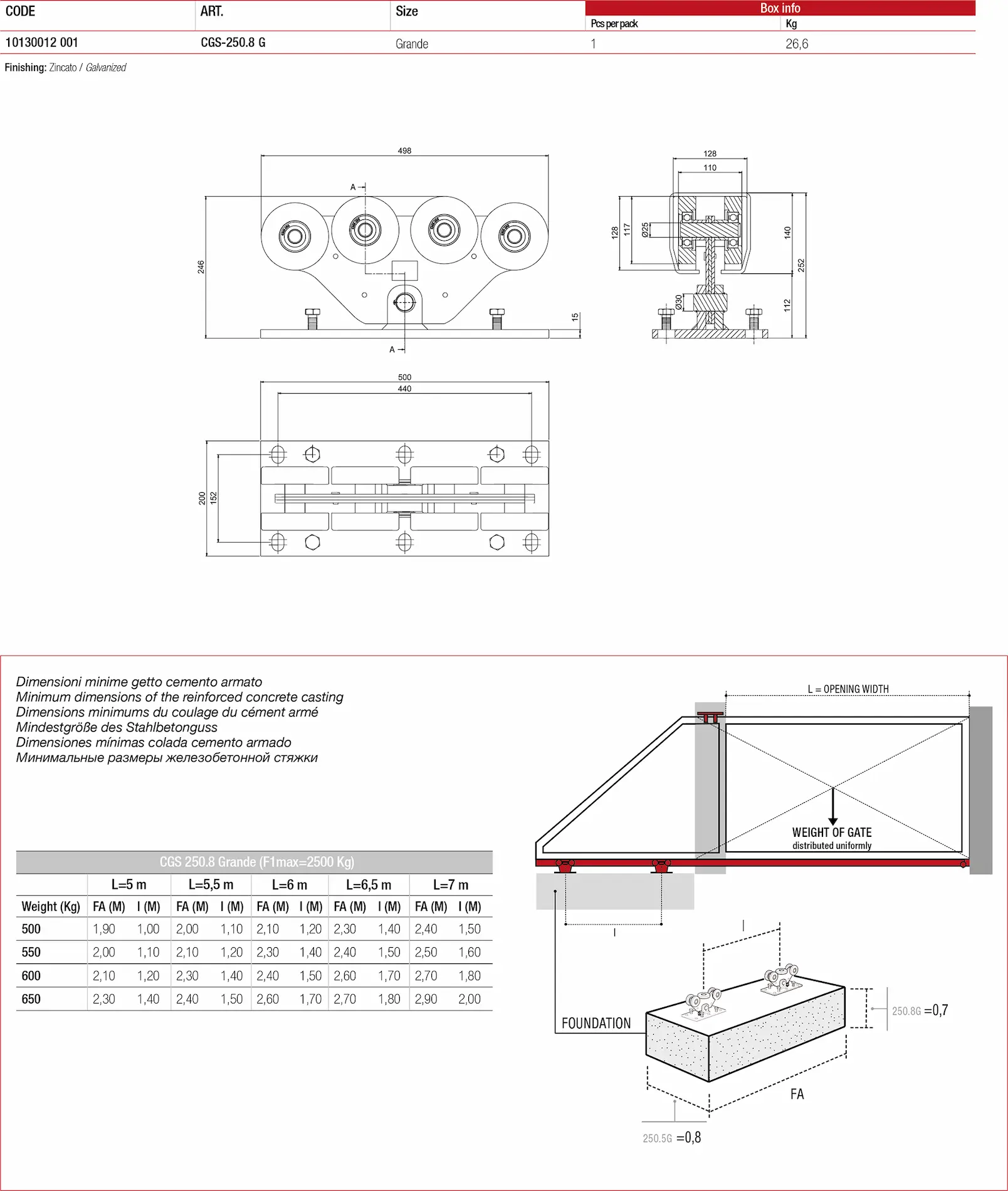 skica i dimenzije za monoblok sa 8G kotaca za klizna vrata