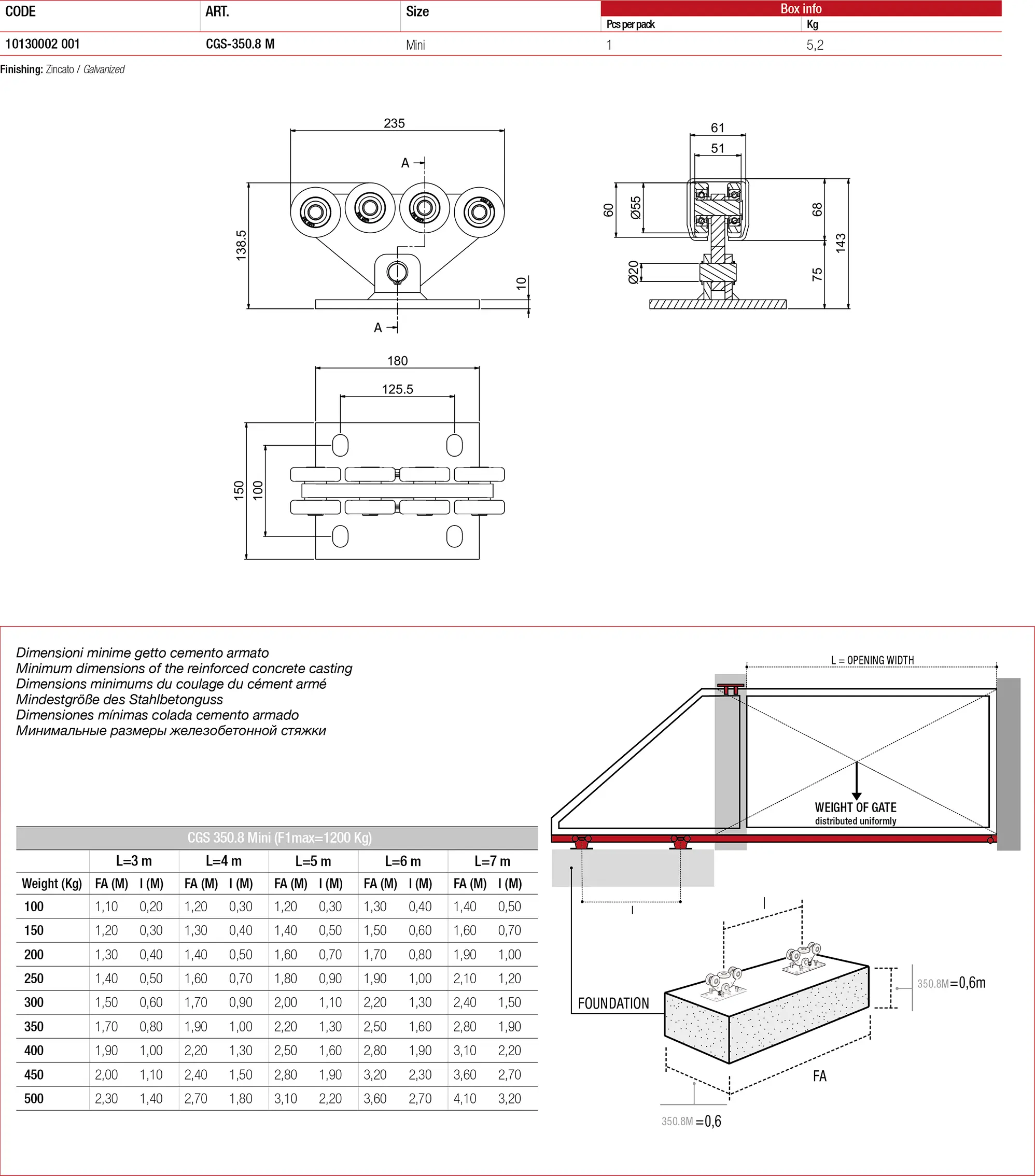 img dimenzije i tabela za primjenu monobloka sa 8 rolica za samonosiva klizna vrata cgs 350-8m